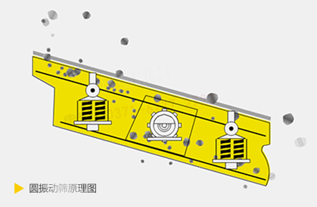 圆振动筛原理图